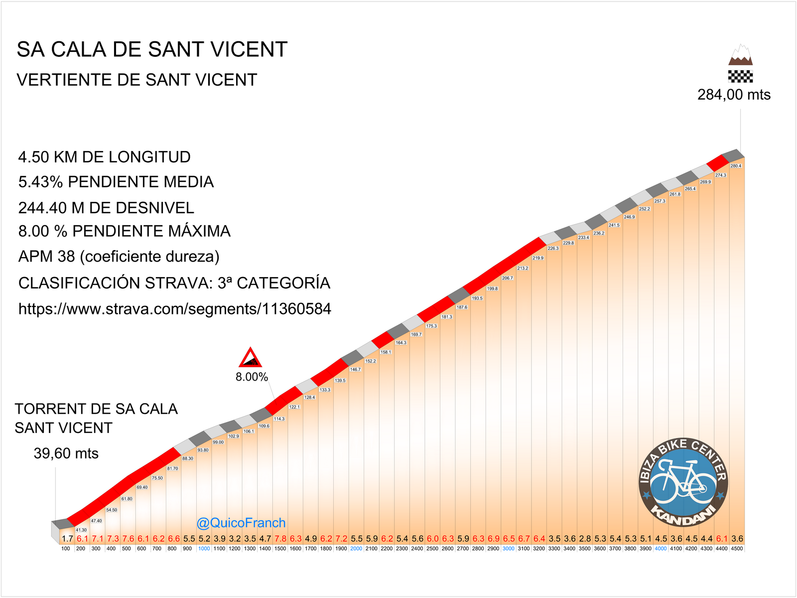 01 SA CALA DE SANT VICENT (Copiar)