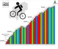 BANNER ALTIMETRÍAS BTT IBIZA