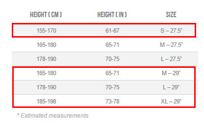 Orbea Rallon Size Chart